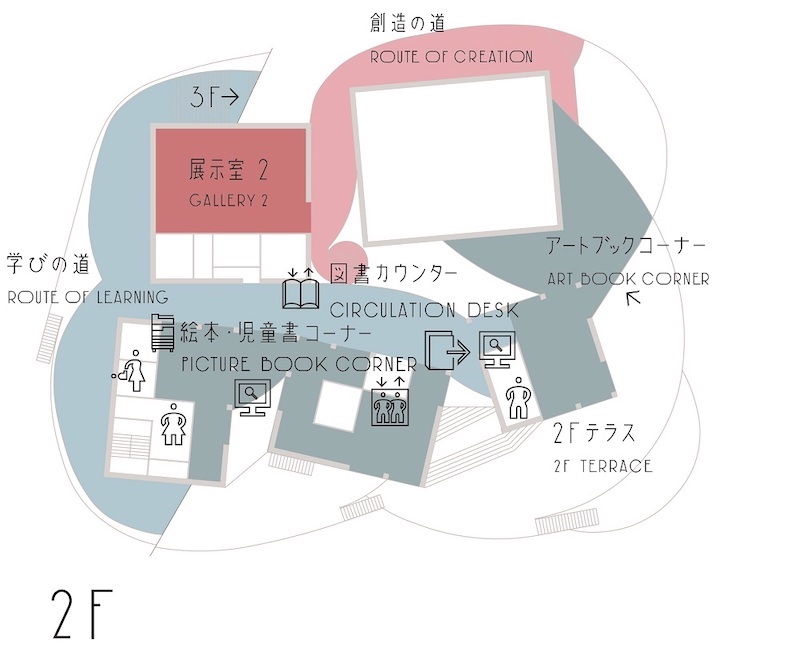 太田市美术馆图书馆标识导视设计3